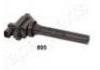 Ignition Coil:33410-77E10